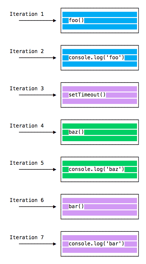 call_stack_function_execution_order.png call_stack_function_execution_order.png